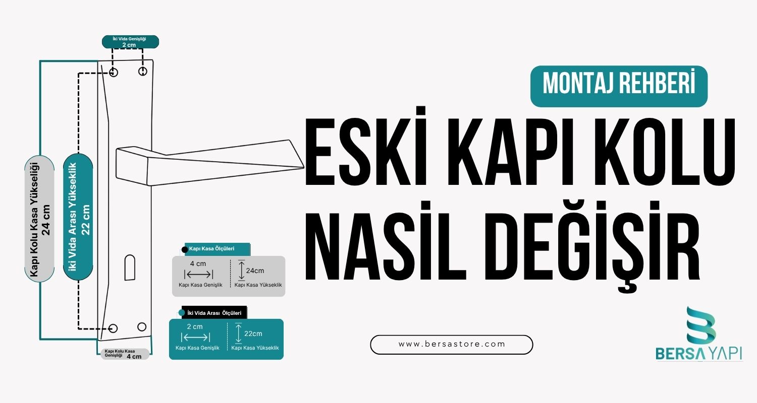 Evde Usta Çağırmadan: Eski Kapı Kolları Nasıl Değiştirilir?